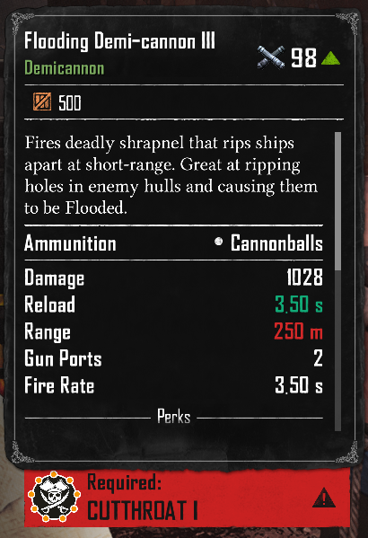 Flooding Demi-cannon III (Required:Cutthroat 1)